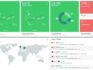 Story Idea #077 – Metrics versus actual user experience