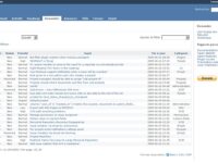 Story Idea #083 – How software companies actually prioritize bug and usability fixes